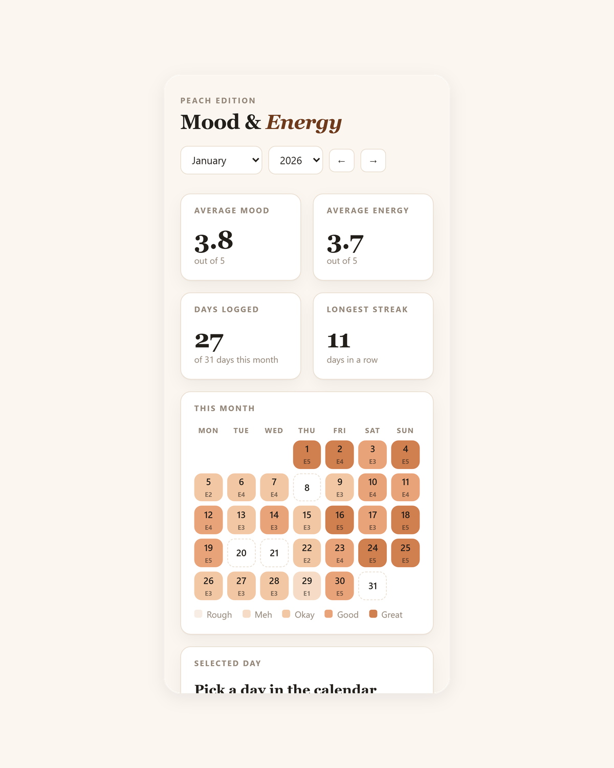 Mood & Energy Tracker — Pastel Edition Vorschau